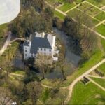 Wie gut ist Voerde? - Benoten Sie Ihren Wohnort!