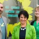 Kommunalwahl 2025 in Dinslaken: Das sind die Ziele der Grünen