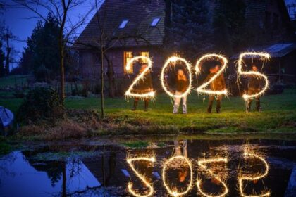 Tops und Flops 2025 aus Dinslaken und Umgebung: Wir suchen Ihre Vorschläge