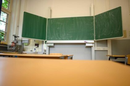Anmeldung an Dinslakener Schulen: Initiative sauer - „Kindertränen geflossen“