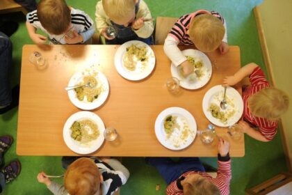 Neue Pauschale fürs Schulessen in Dinslaken: So rechnet der Träger