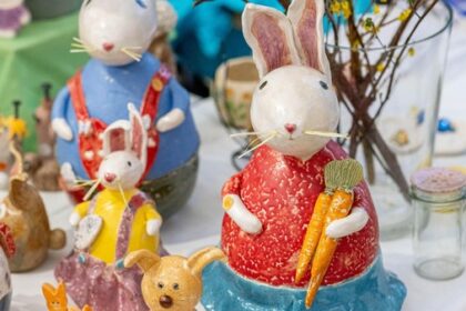 Ostermarkt und Ladies-Night: Das ist los am Wochenende in Dinslaken und Voerde