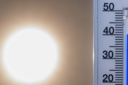 Hilfe bei Rekordhitze in Dinslaken: Wann kommt der Hitzeaktionsplan?